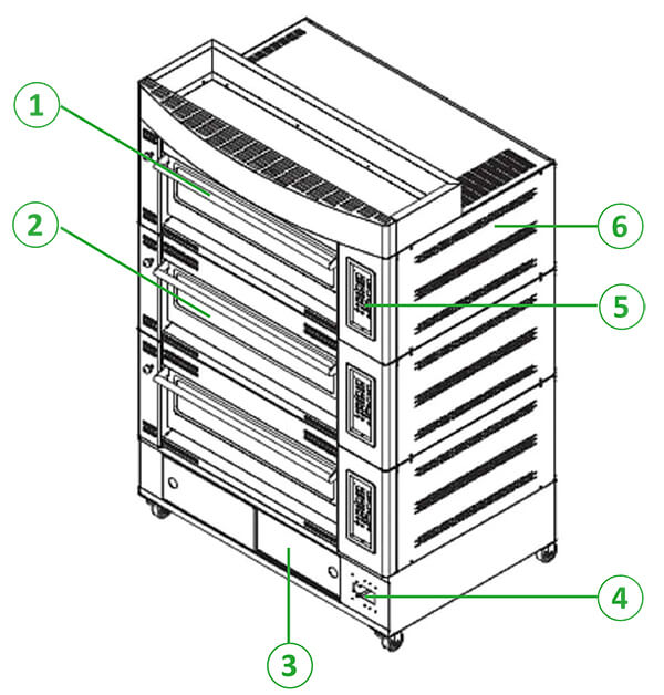 deck oven structure